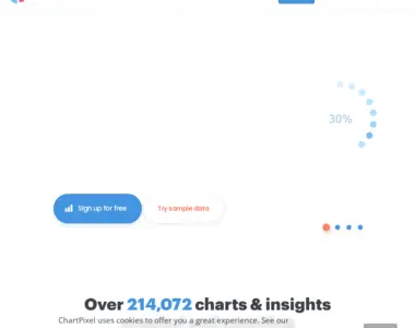 chartpixel