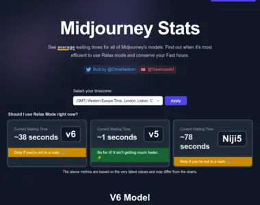 midjourneystats