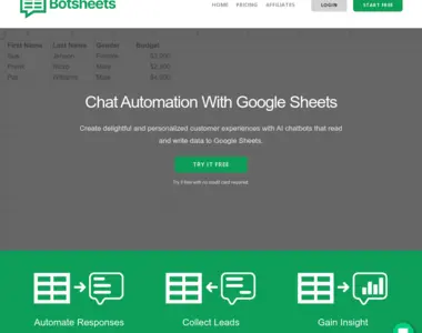botsheets