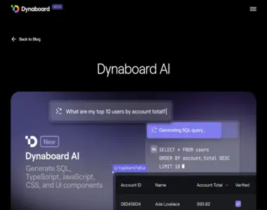 dynaboard ai