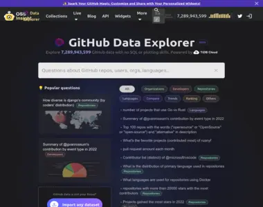 ossinsight